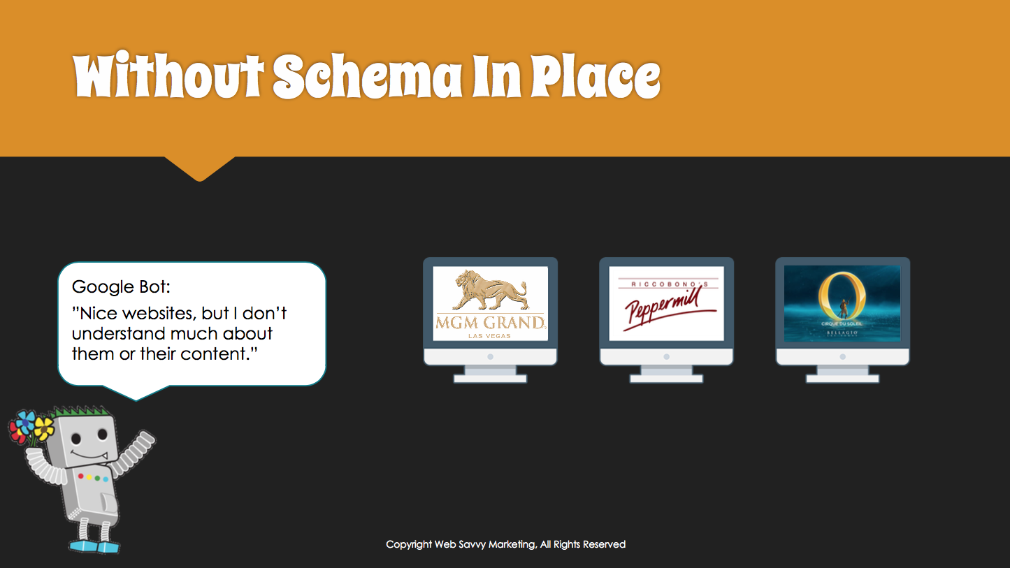 Without Schema in Place