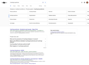 Cushing's Syndrome SERPs